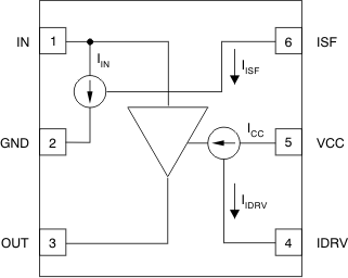 VSP1000 product image