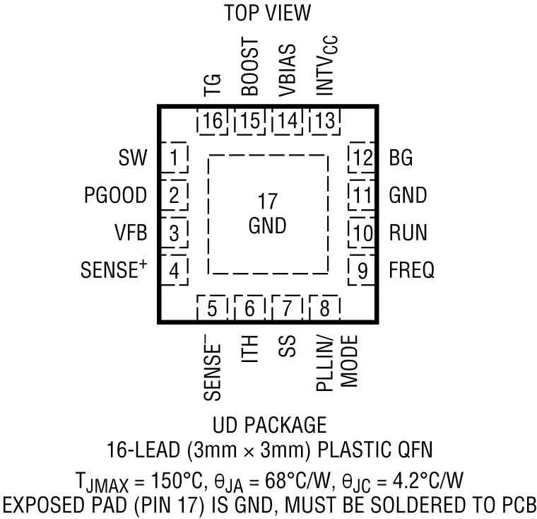 LTC3786 product image