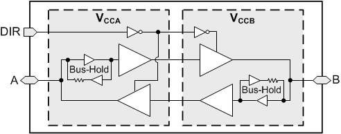 SN74AXCH1T45 product image