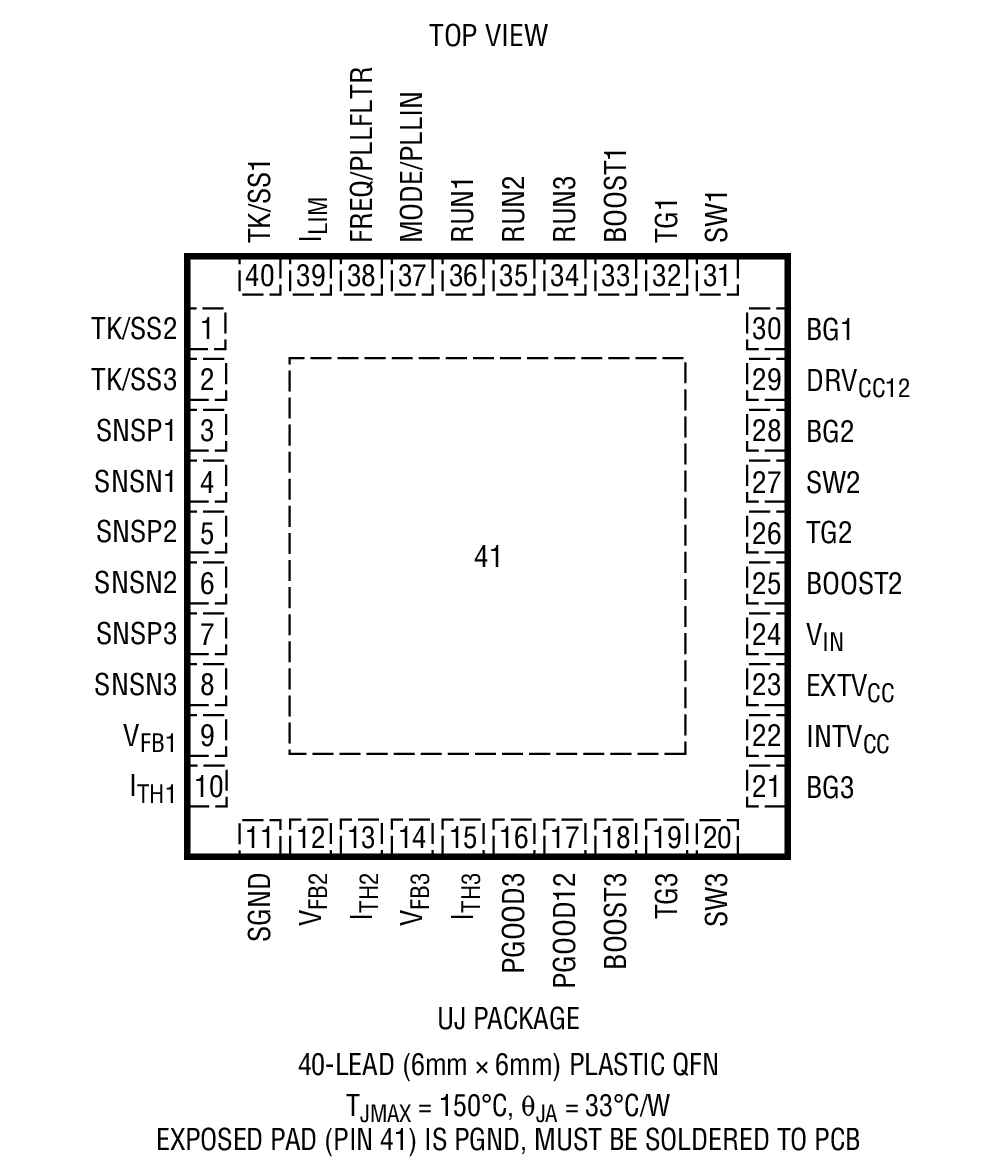 LTC3853 product image
