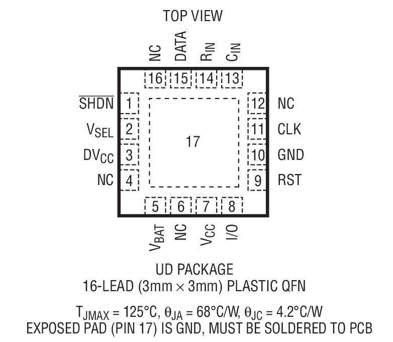 LTC4555 product image