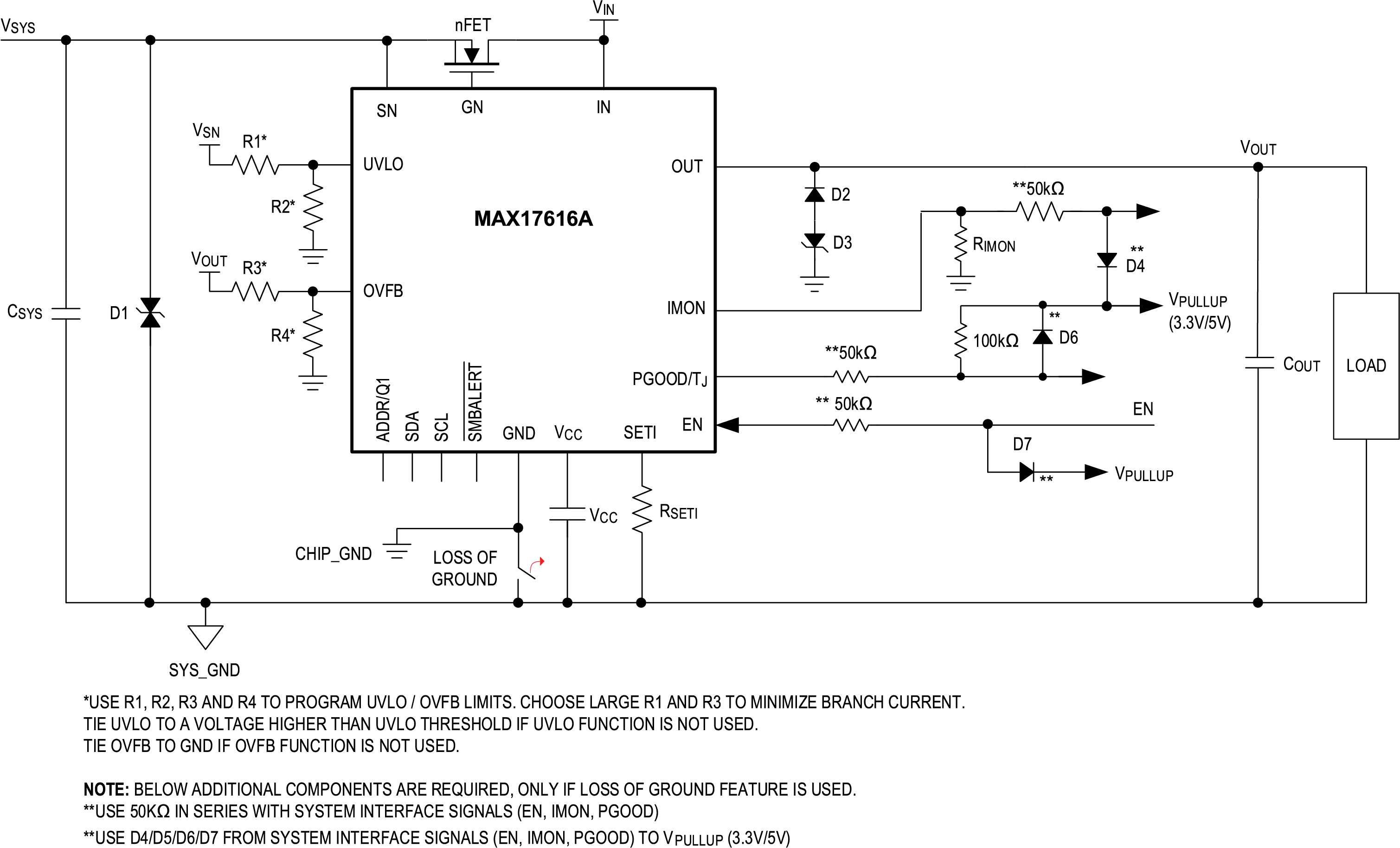 MAX17616A product image