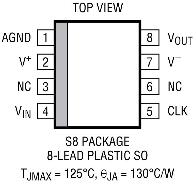 LTC1069-6 product image