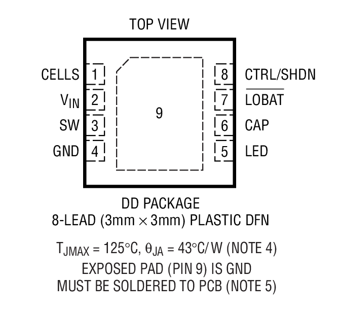 LTC3490 product image