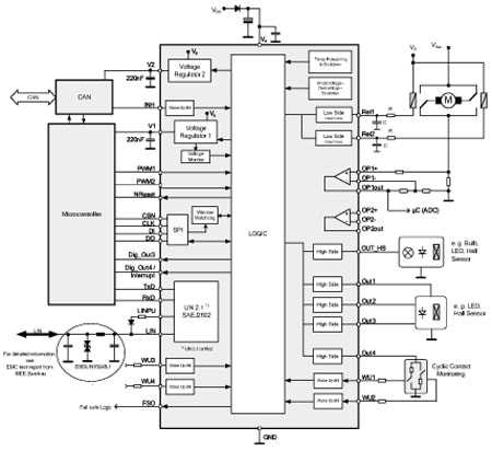 L9952GXP product image