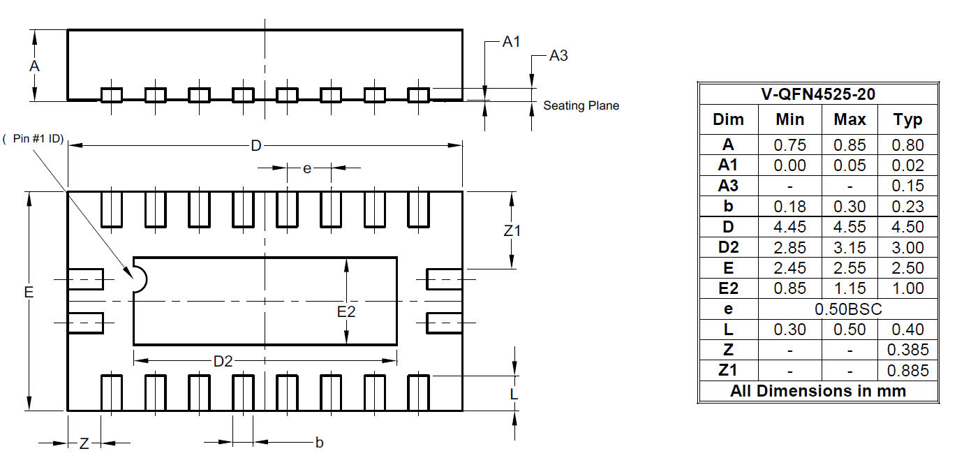 Package Image for V-QFN4525-20