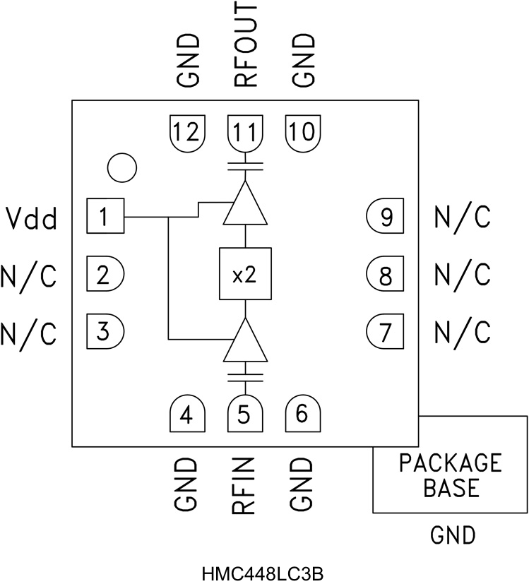 HMC448LC3B product image