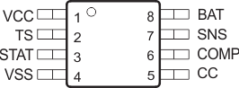 BQ2057 BQ2057
