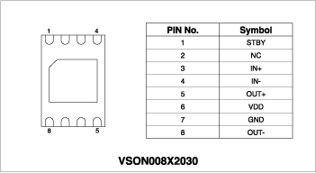 Product schematic image