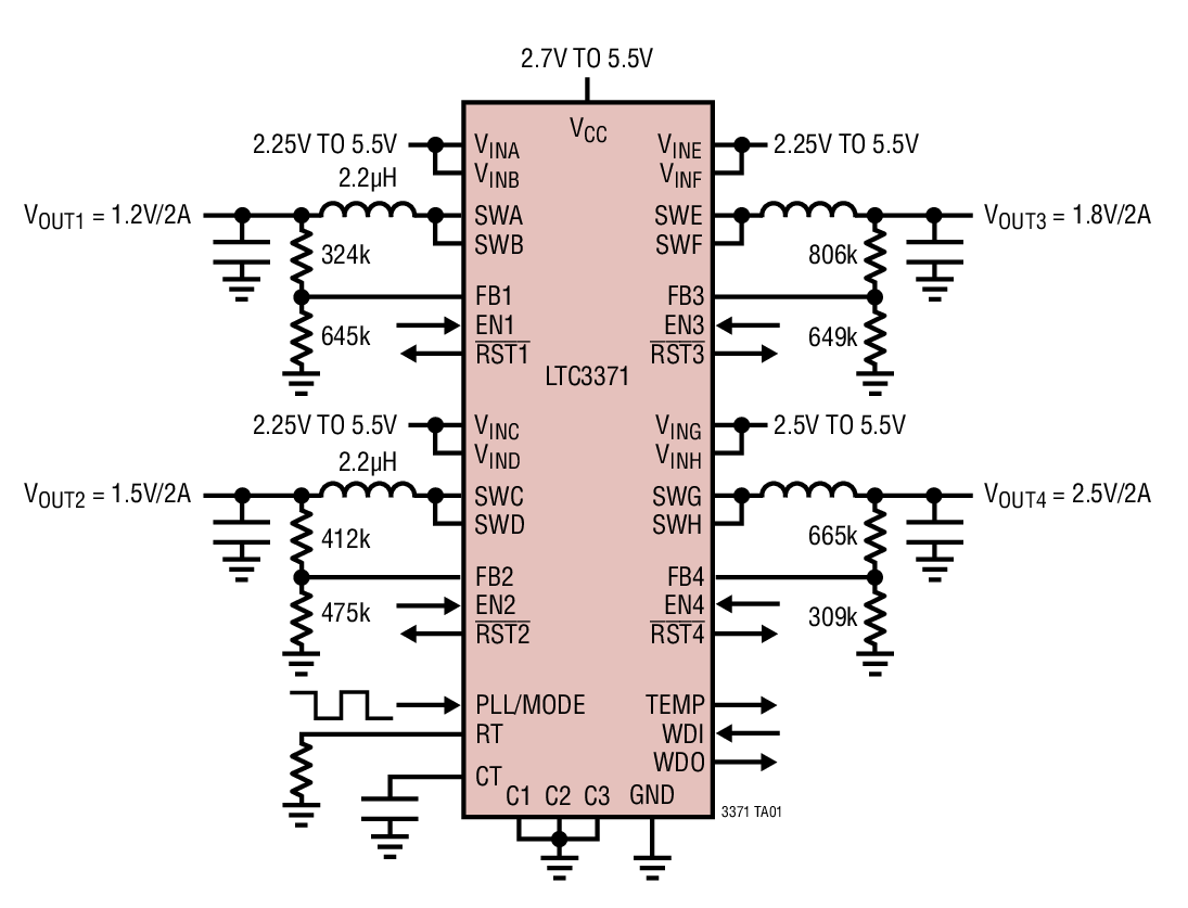 LTC3371 product image