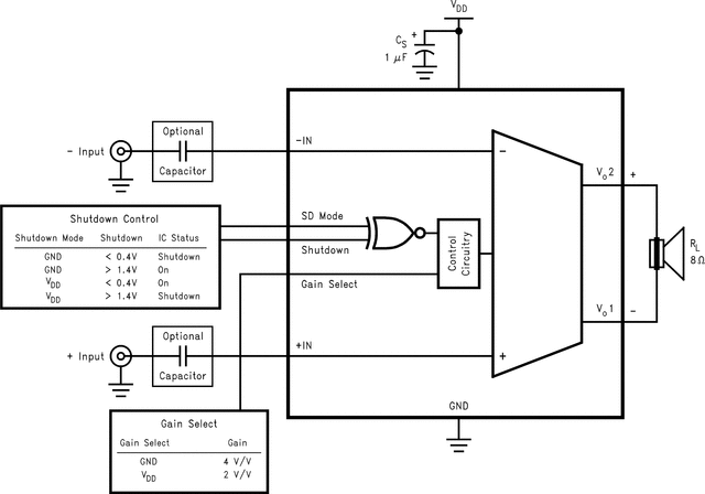 LM4665 product image