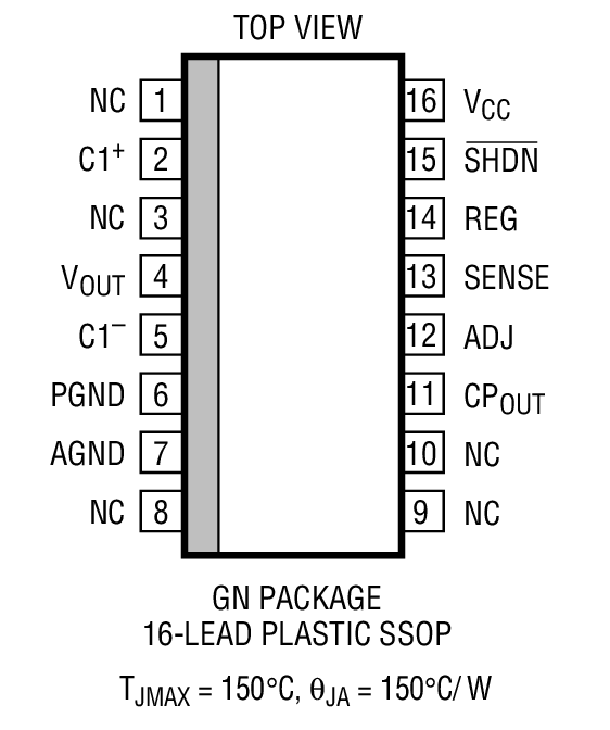 LTC1550 product image