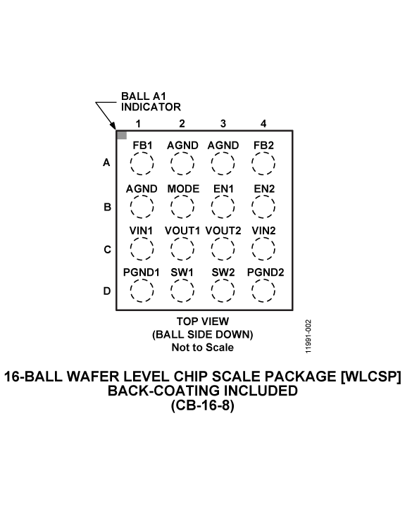 ADP5133 product image