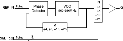 840001B 840001B