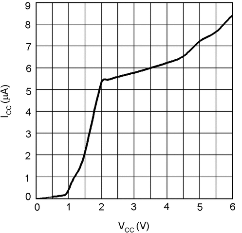 SM72240 product image