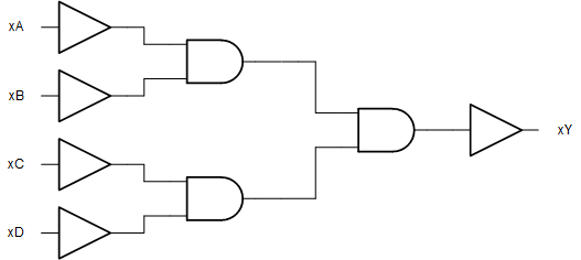SN74LV21A product image