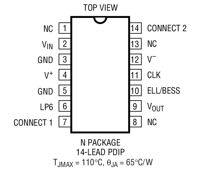 LTC1164-6 product image
