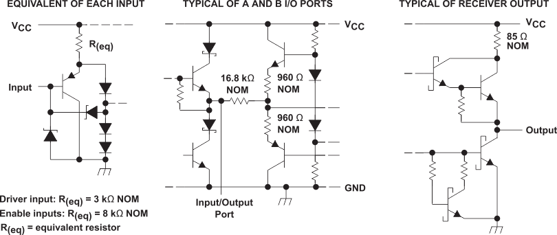 SN75176B product image