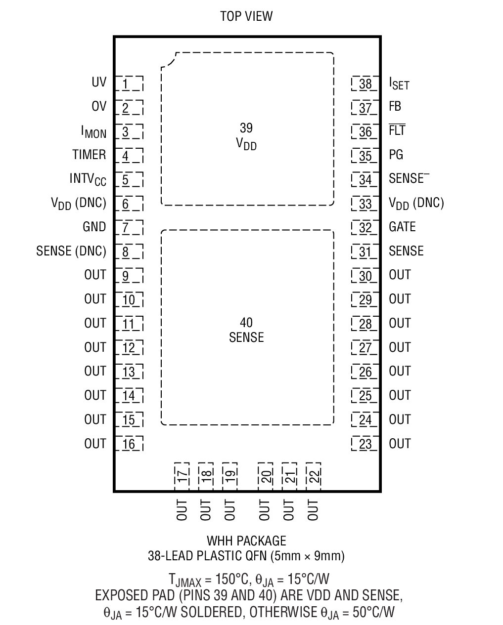 LTC4233 product image