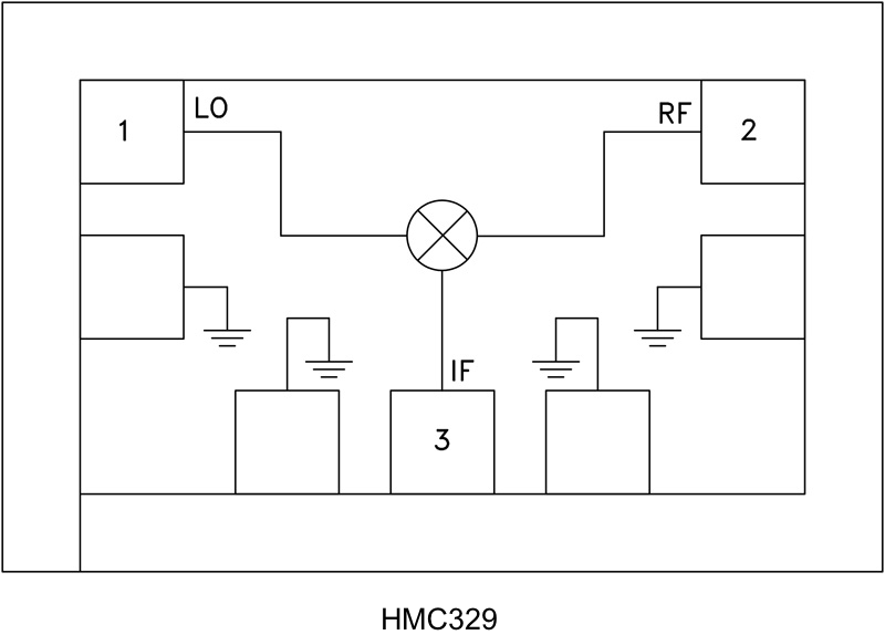 HMC329 product image