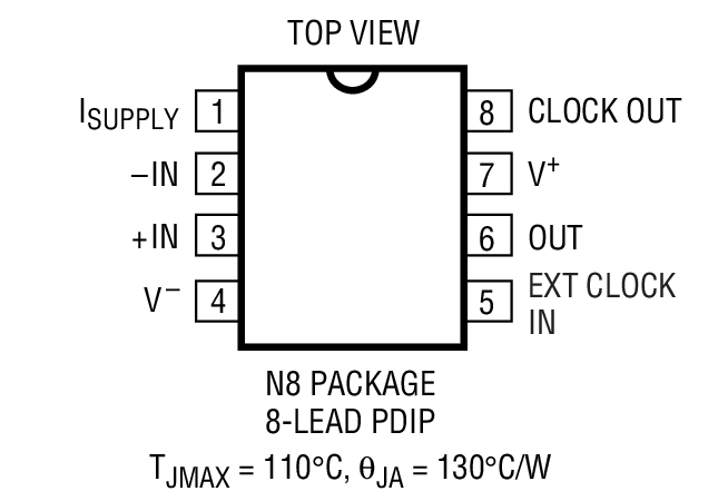 LTC1150 product image