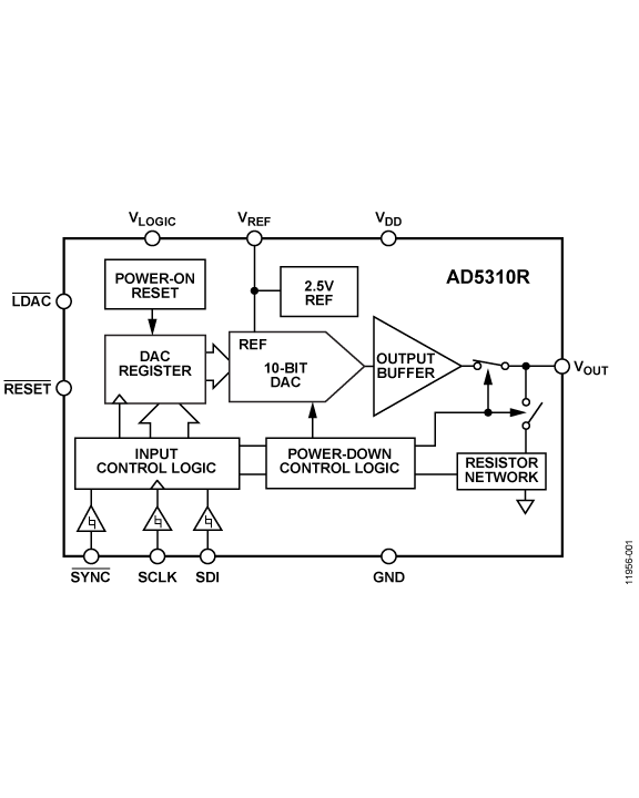 AD5310R product image