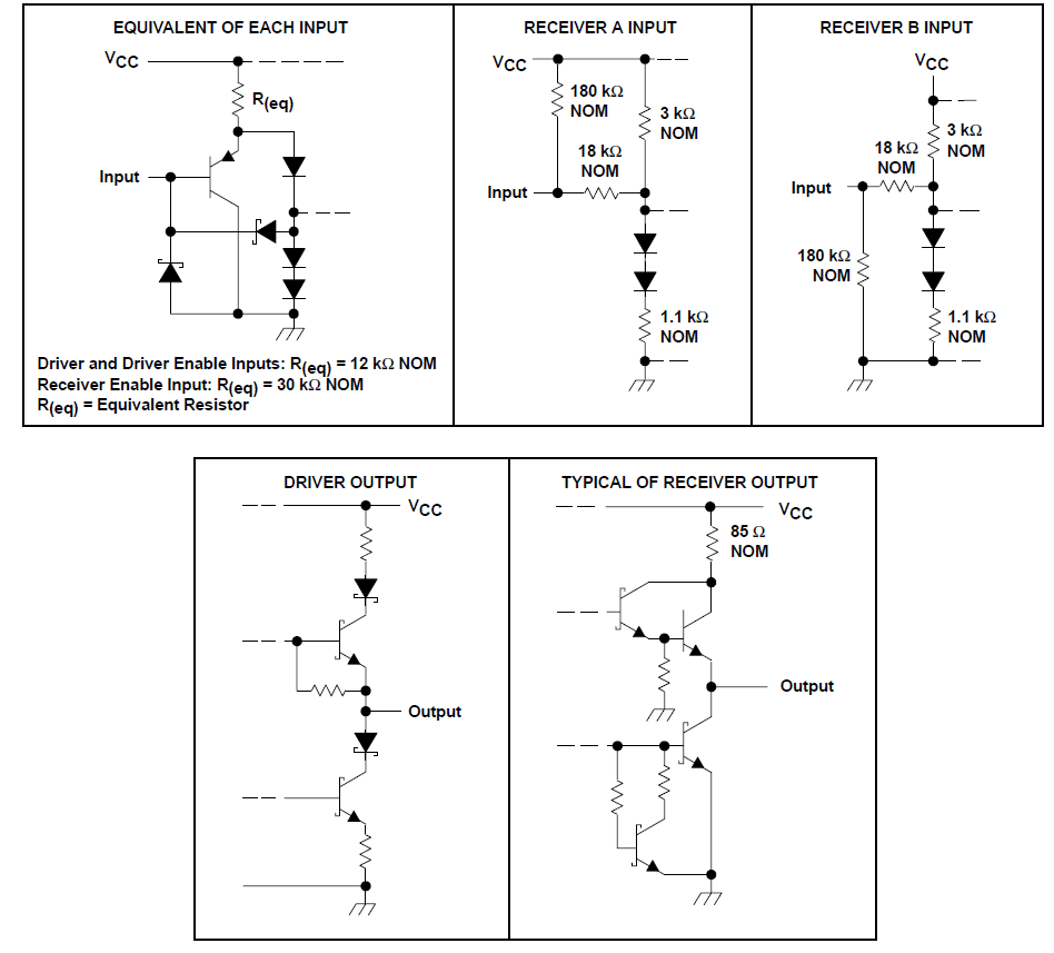 SN65ALS180 product image