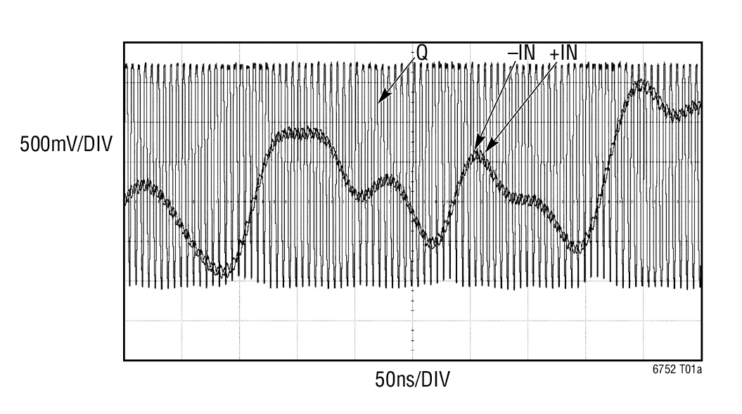 LTC6752 product image