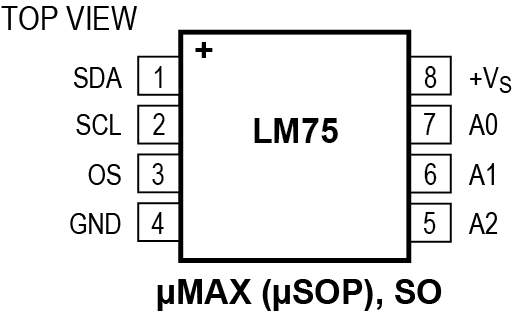 LM75 product image