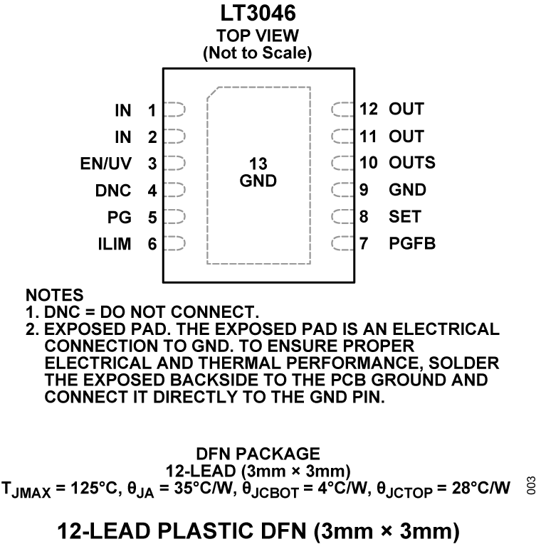 LT3046 product image
