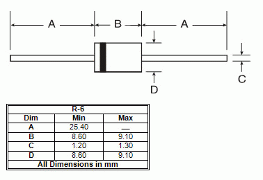 Package Image for R-6
