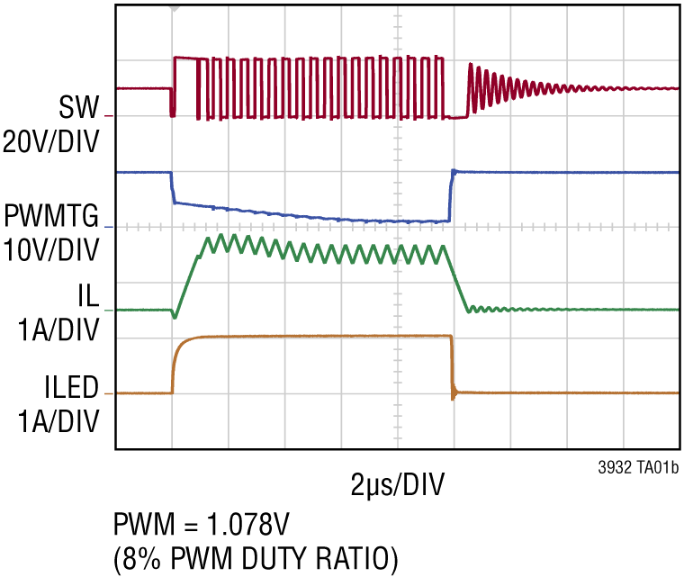 LT3932LT3932-1 product image