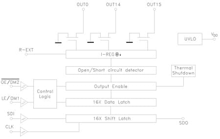 STP16DPS05 product image