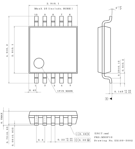 Product dimension image