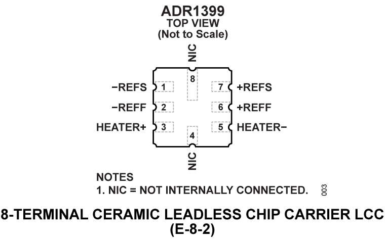 ADR1399 product image