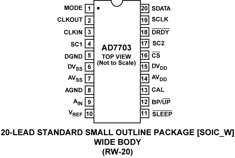 AD7703 product image