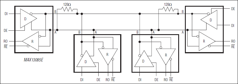 MAX13085 product image