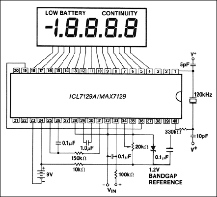 ICL7129 product image