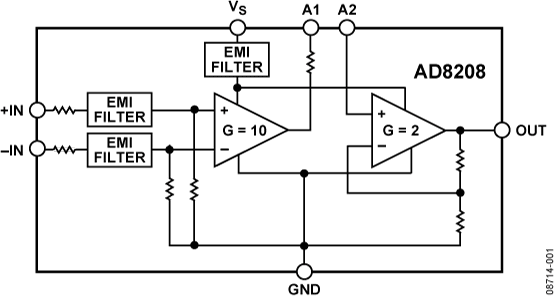 AD8208 product image