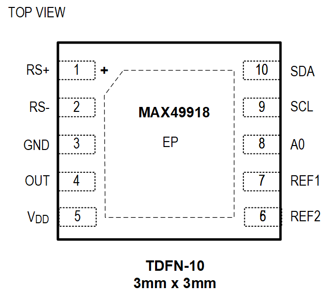 MAX49918 product image