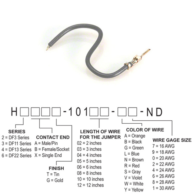 H2AXT-101xx-S8 H2AXT-101xx-S8