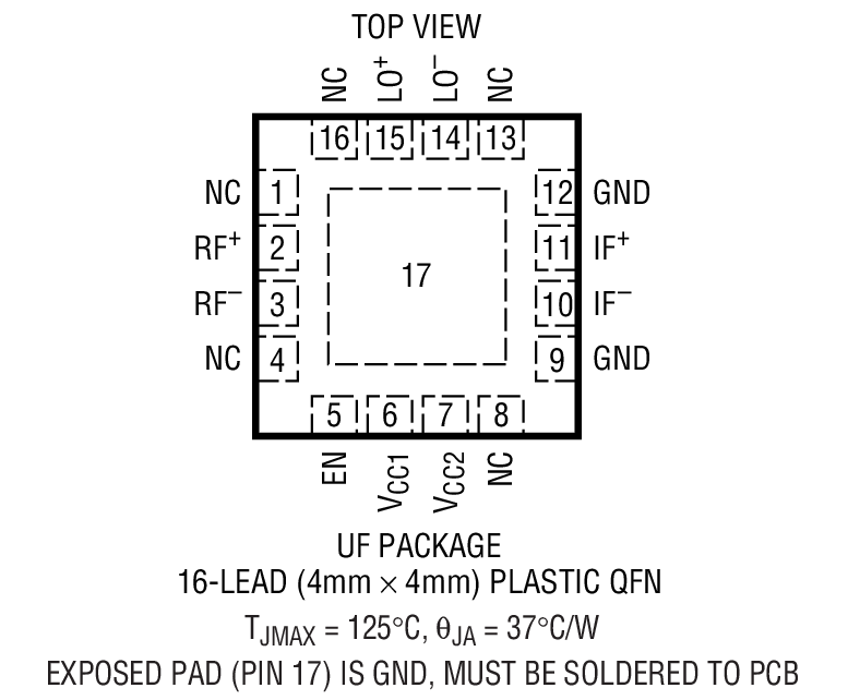 LT5522 product image