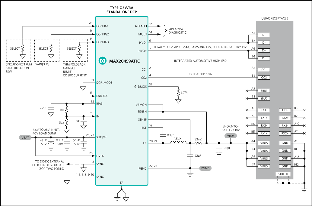 MAX20459 product image