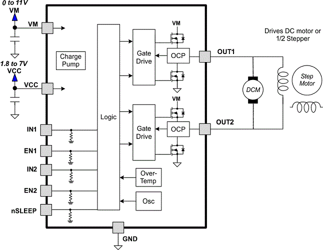 DRV8839 product image