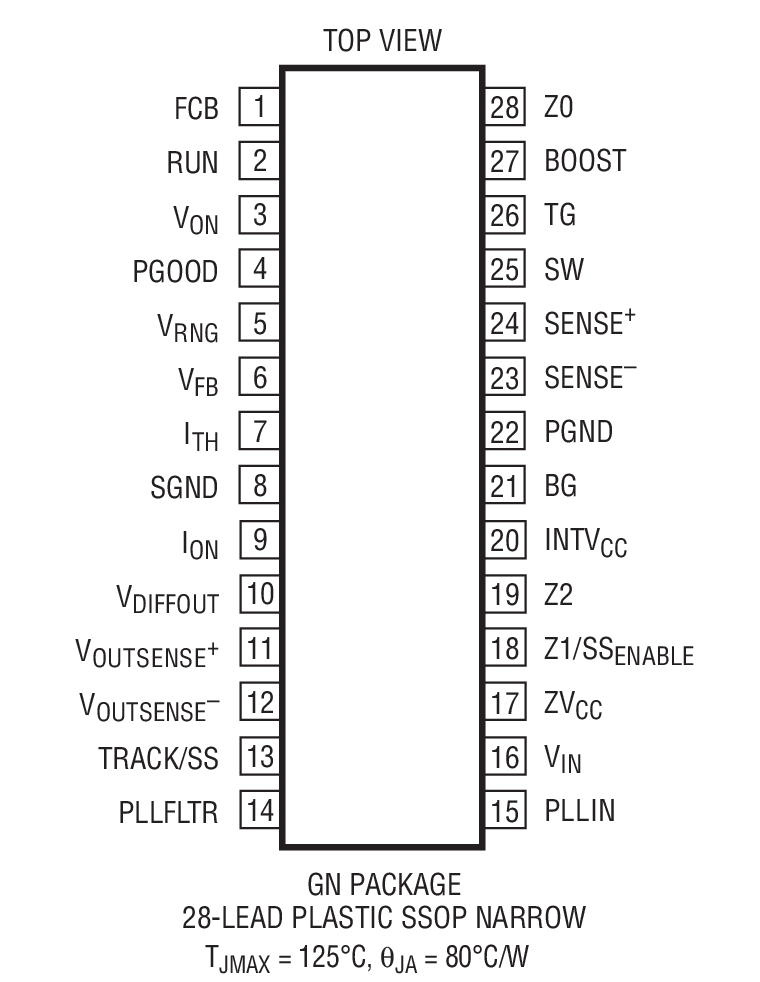 LTC3823 product image