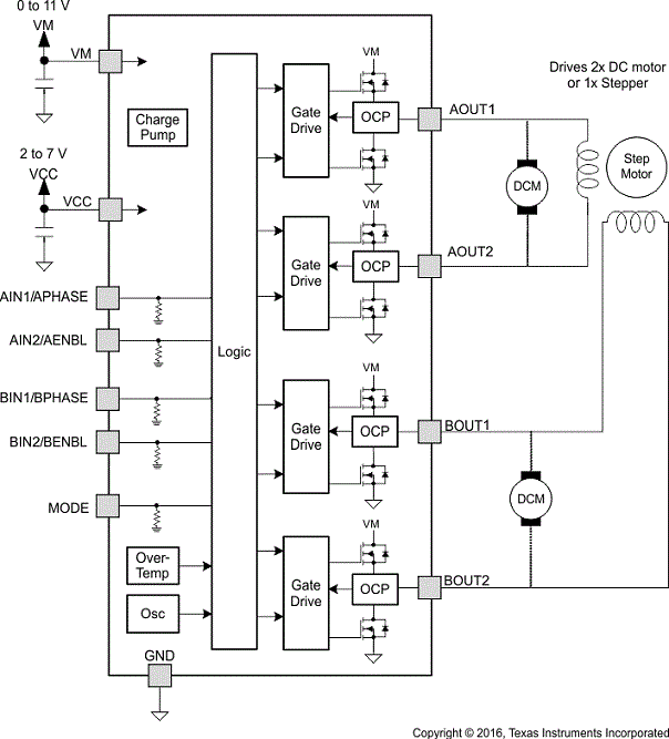 DRV8835 DRV8835