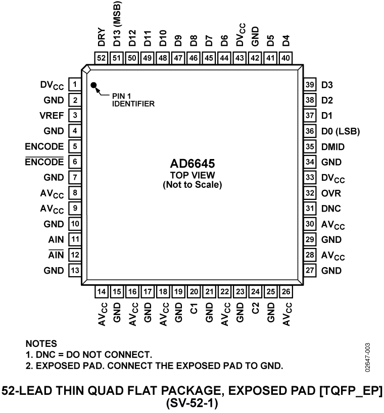 AD6645 product image