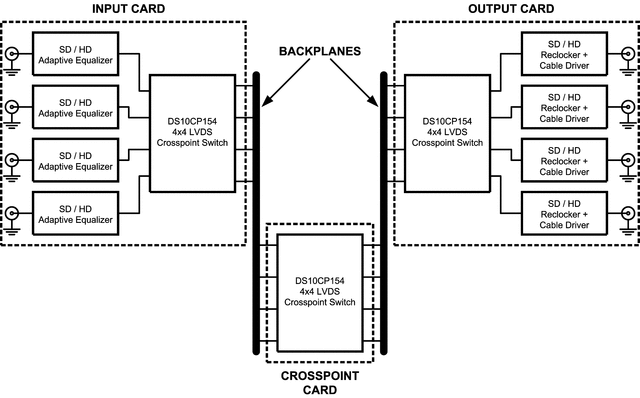 DS10CP154A product image