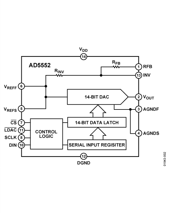 AD5552 product image
