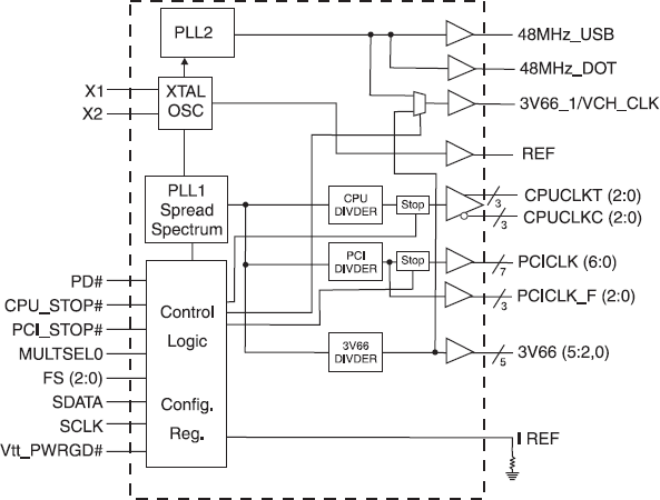 950201A product image